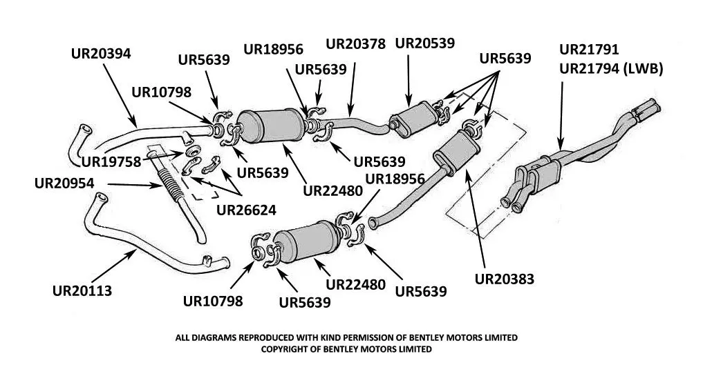 Exhaust Fittings - Exhausts for 4 Door models from VIN 37187 - Exhausts ...