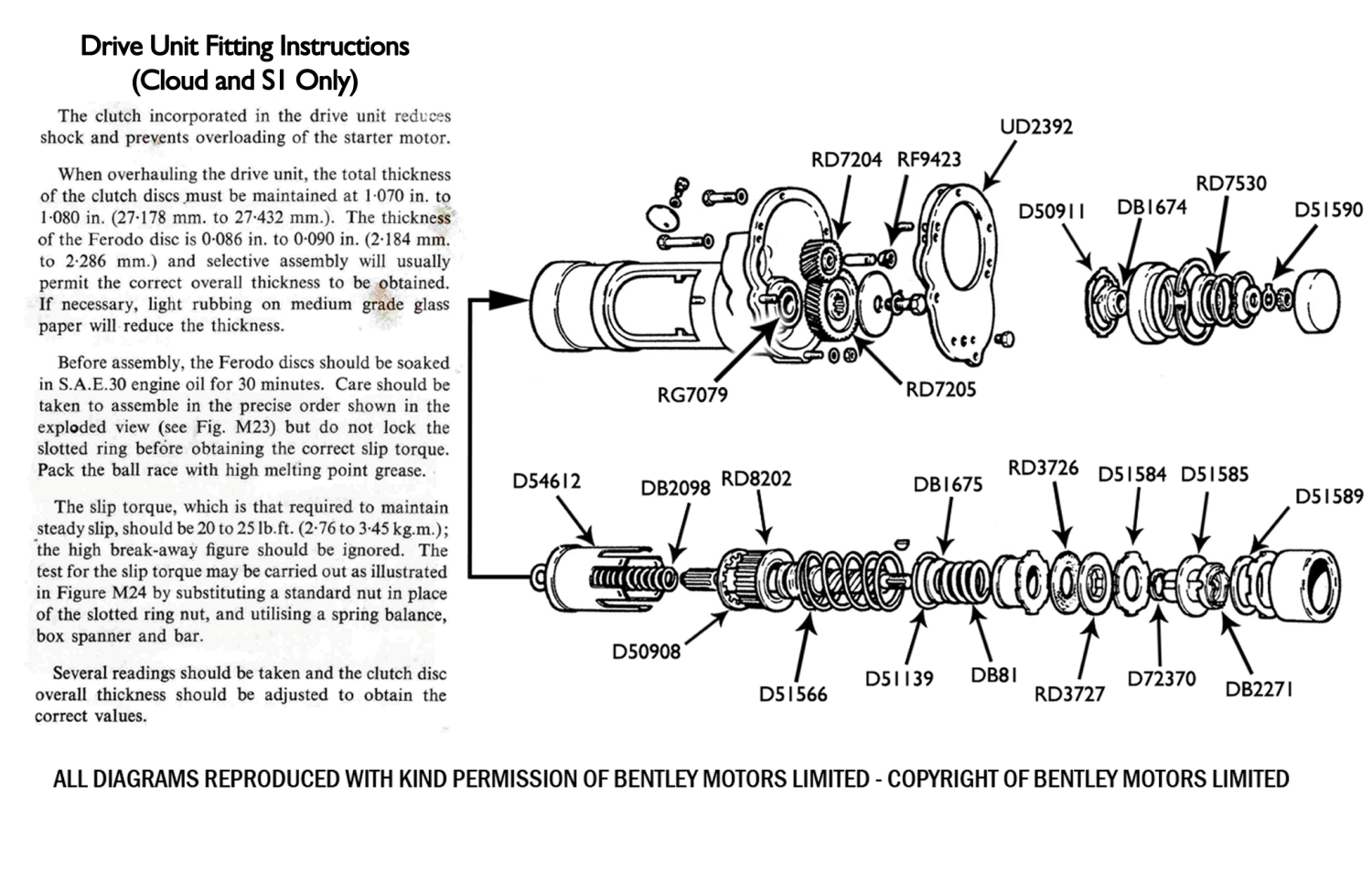 Exploded View Of Starter Motor - Wallpaperzen.org aprilia pegaso strada wiring diagram 